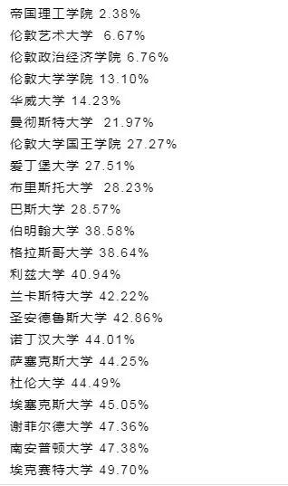 书信古筝军人猜成语_书信格式