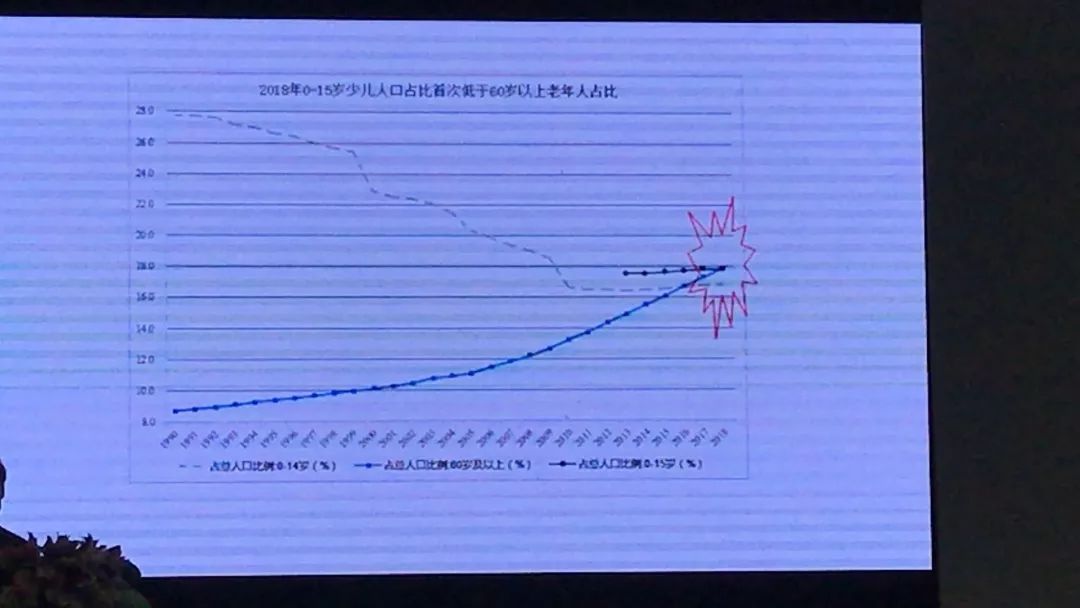 德国牙总人口_德国牧羊犬(3)