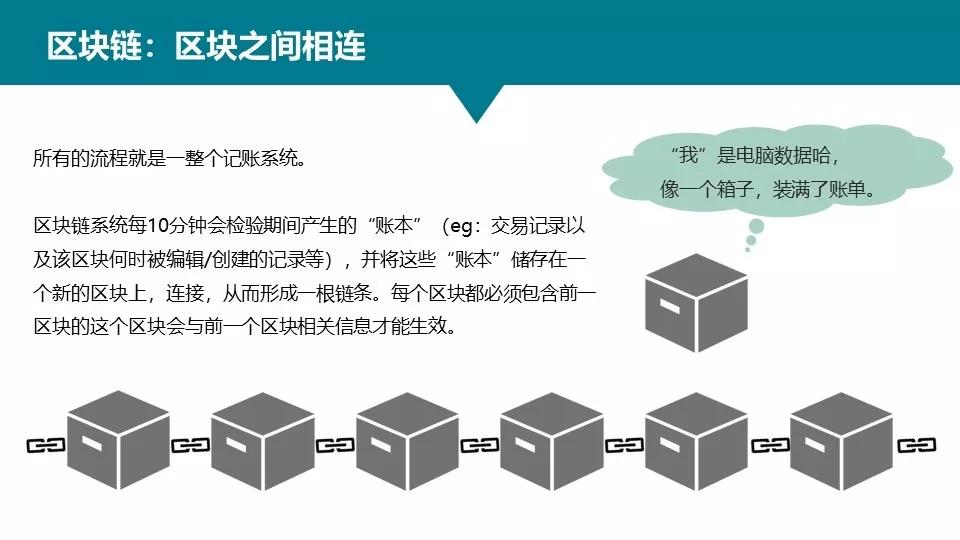 图解区块链到底是啥用最简单的方式告诉你