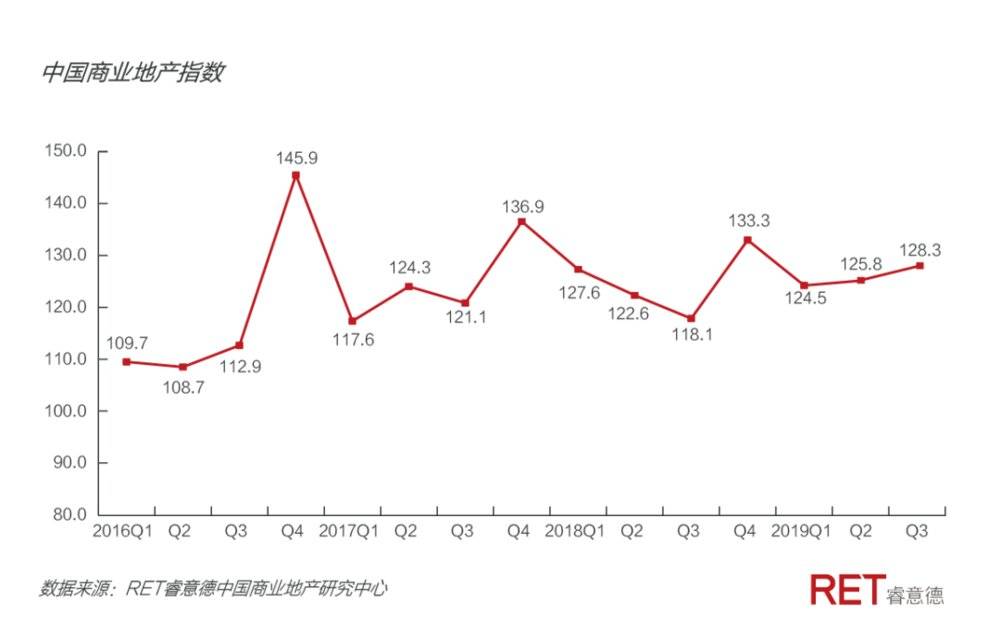 gdp折算指数需要自己算吗_为什么GDP涨,股市不涨(3)