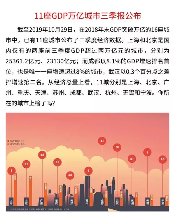 中国人均财产_中国人均寿命变化图