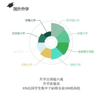 武汉出国人口_武汉地铁出人口图片