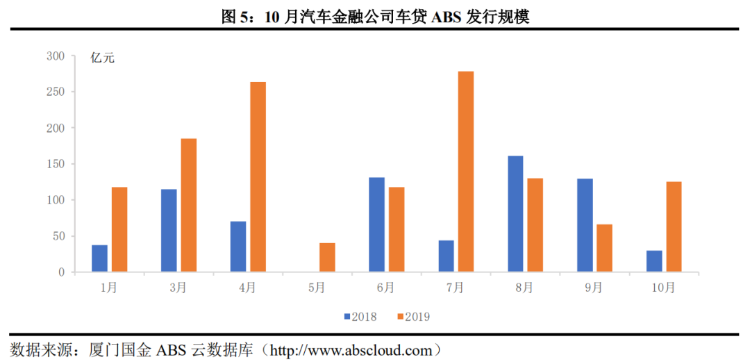 gdp增速预期调整到6%以上_经济会过热吗 再次上调全年GDP增速预测至6.5(3)