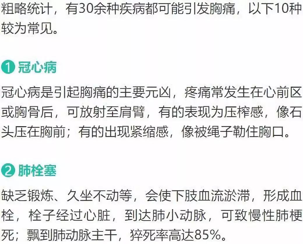 "胸痛的原因有30多种,到底哪种最危险?