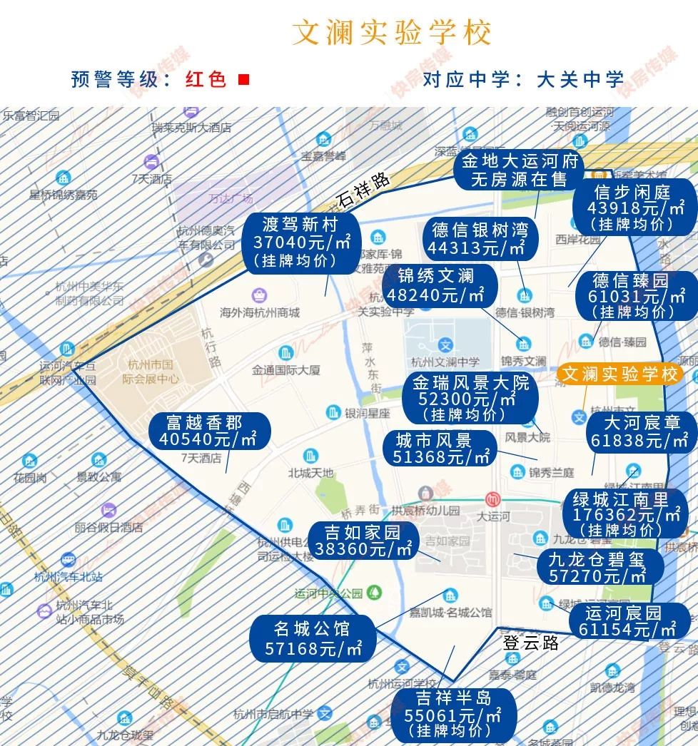 进杭州购房交流群,和更多的人一起交流学区房)3,大关路以北,上塘路