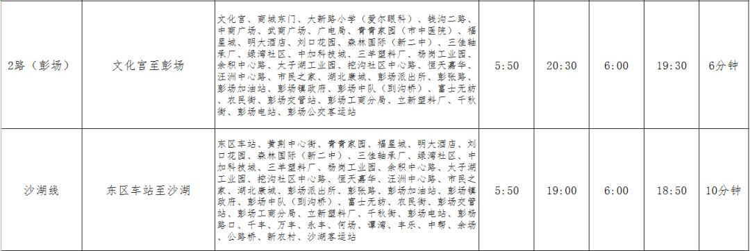 出行收藏 来源:仙桃电视台,仙桃市公交总公司, 仙桃市第二汽车运输总