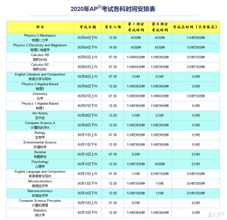 什么时候公布2020年g_沈腾年轻的时候图片(2)