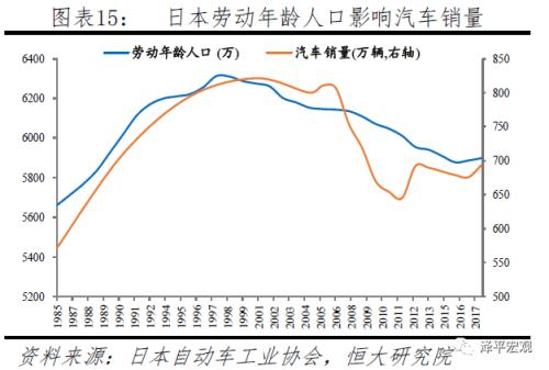 人口统计器_中国最新人口数据统计(2)