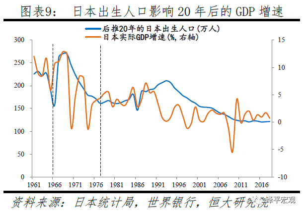 若我国人口_我国人口老龄化图片(3)