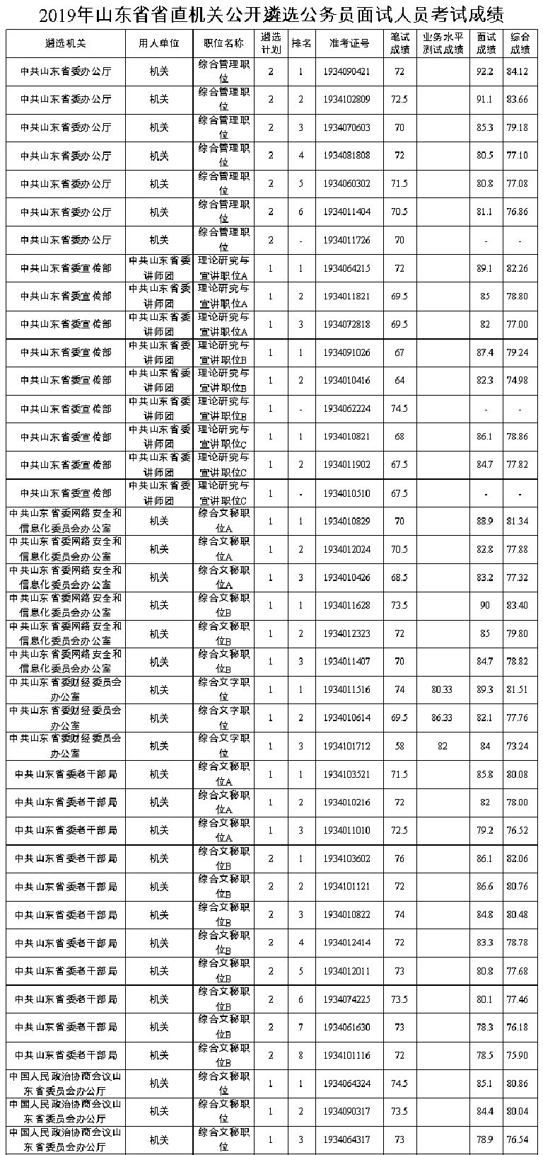 2019年11月1日畲族人口_畲族服饰(2)