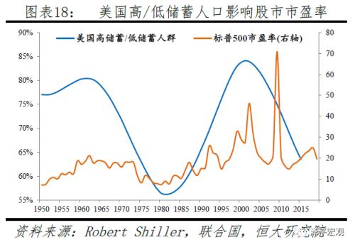 劳动人口比例达到峰值_我们应当向瑞安航空学什么(2)