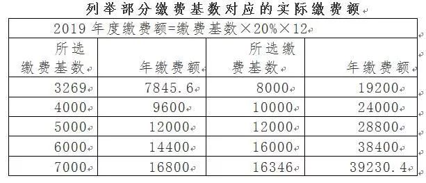 滨州市人口_深度解析 滨州房价特点与变化趋势