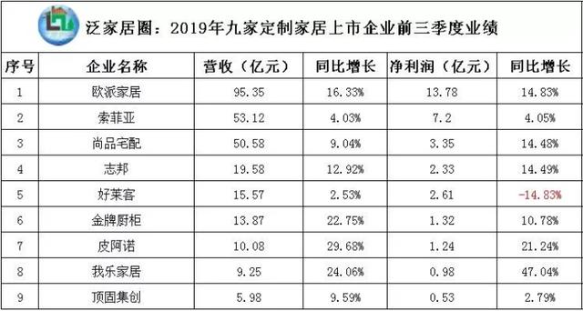 石门GDP是慈利两倍_为何重庆国庆游客是成都两倍,收入却少100亿,网友们的答案亮了