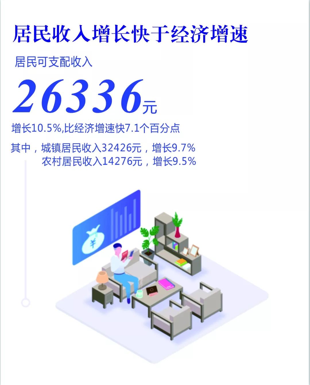 2019宁国gdp_宁国御公馆(2)