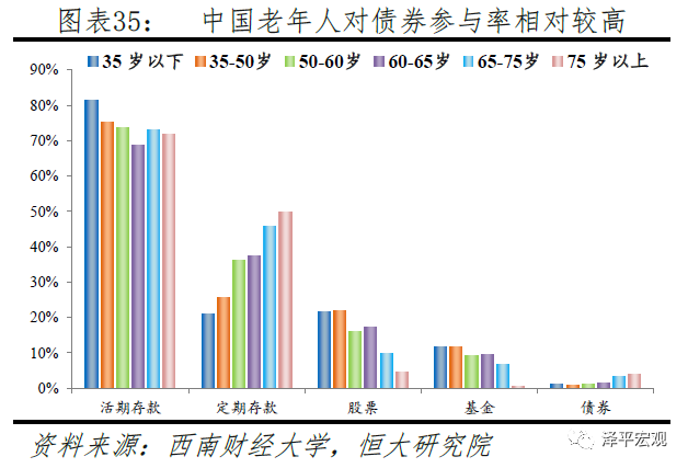 人口红利与中国的经济增长_人口红利图片(2)