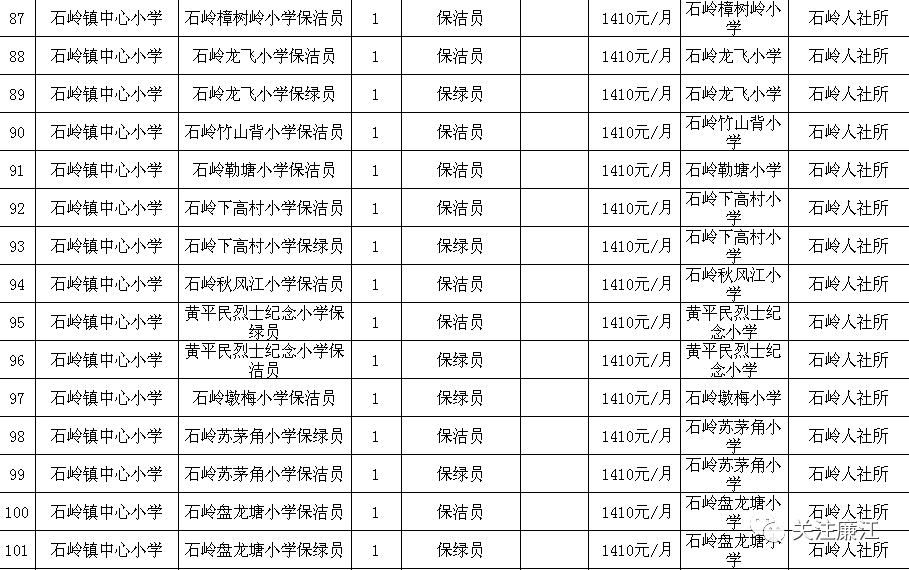 廉江各镇人口数_廉江各镇地图