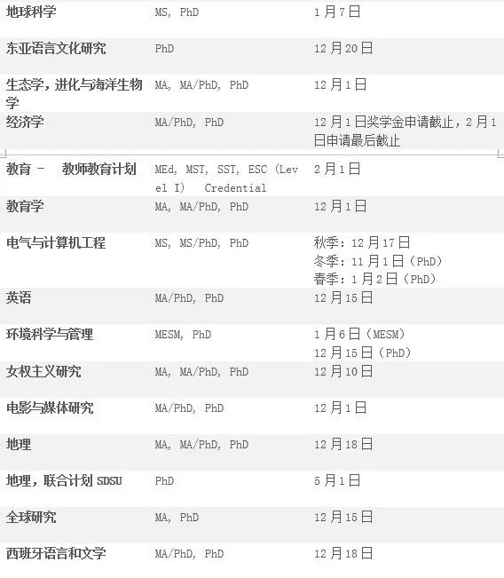 加州经济总量世界排名2020_世界经济总量排名(2)