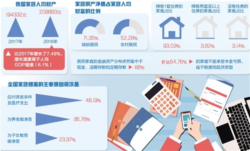 世界人口波动_中国历史人口波动(2)