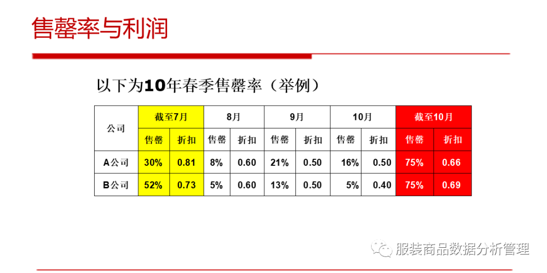 内衣专业术语_儿童乳牙专业术语(3)