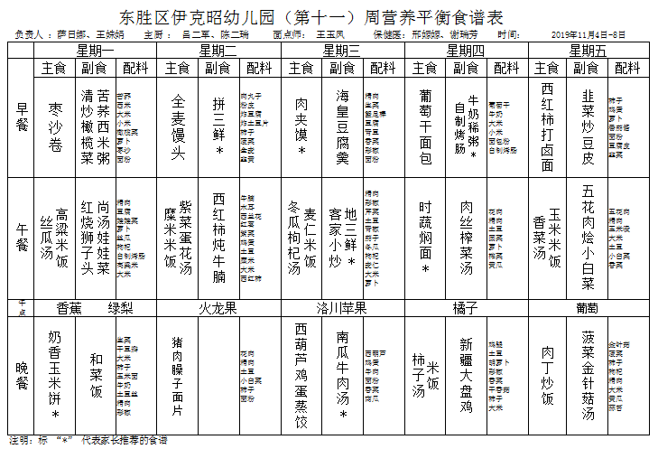 健康养生食谱一周菜谱2025年11月 4ddb62b8c90549c89ae05cdd4d0d7f69.png