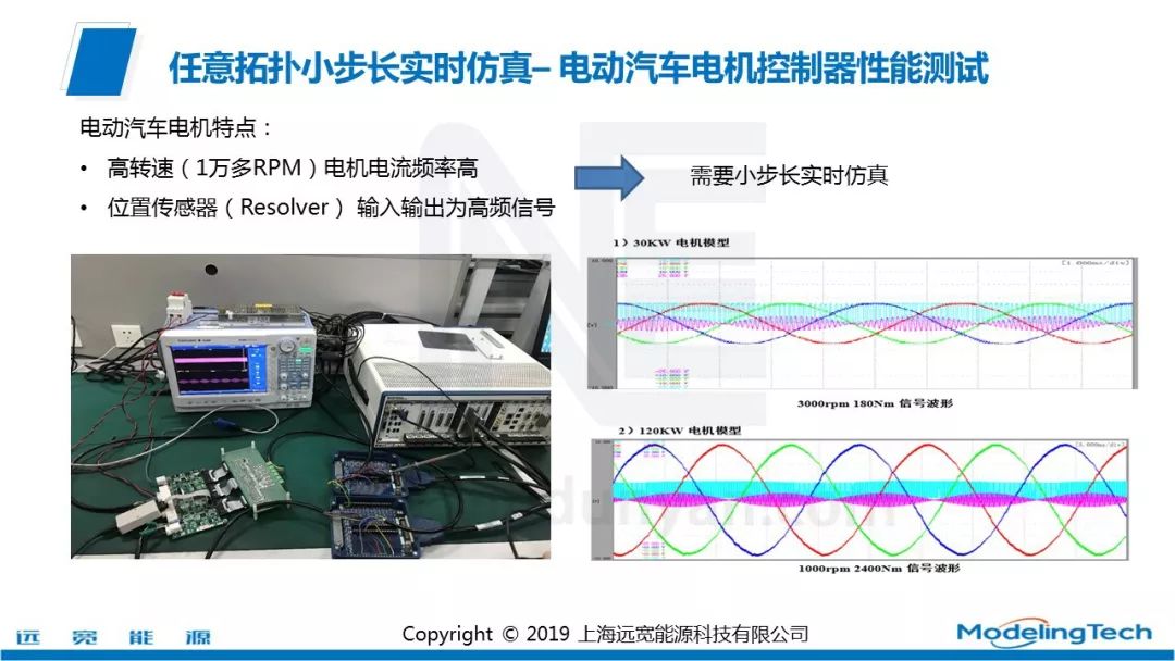 适用任意电力电子拓扑的小步长实时仿真技术