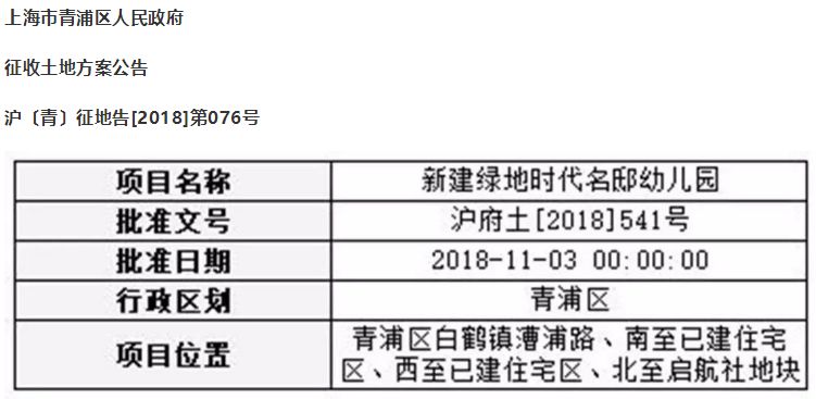 昆山和青浦GDP_增创转型新优势 打造发展升级版 组图(3)