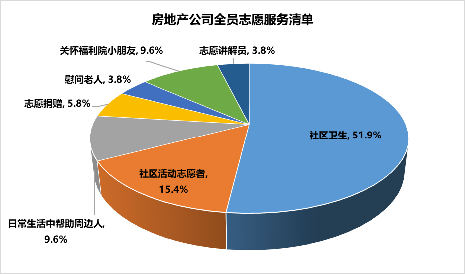 做实人口_人口普查