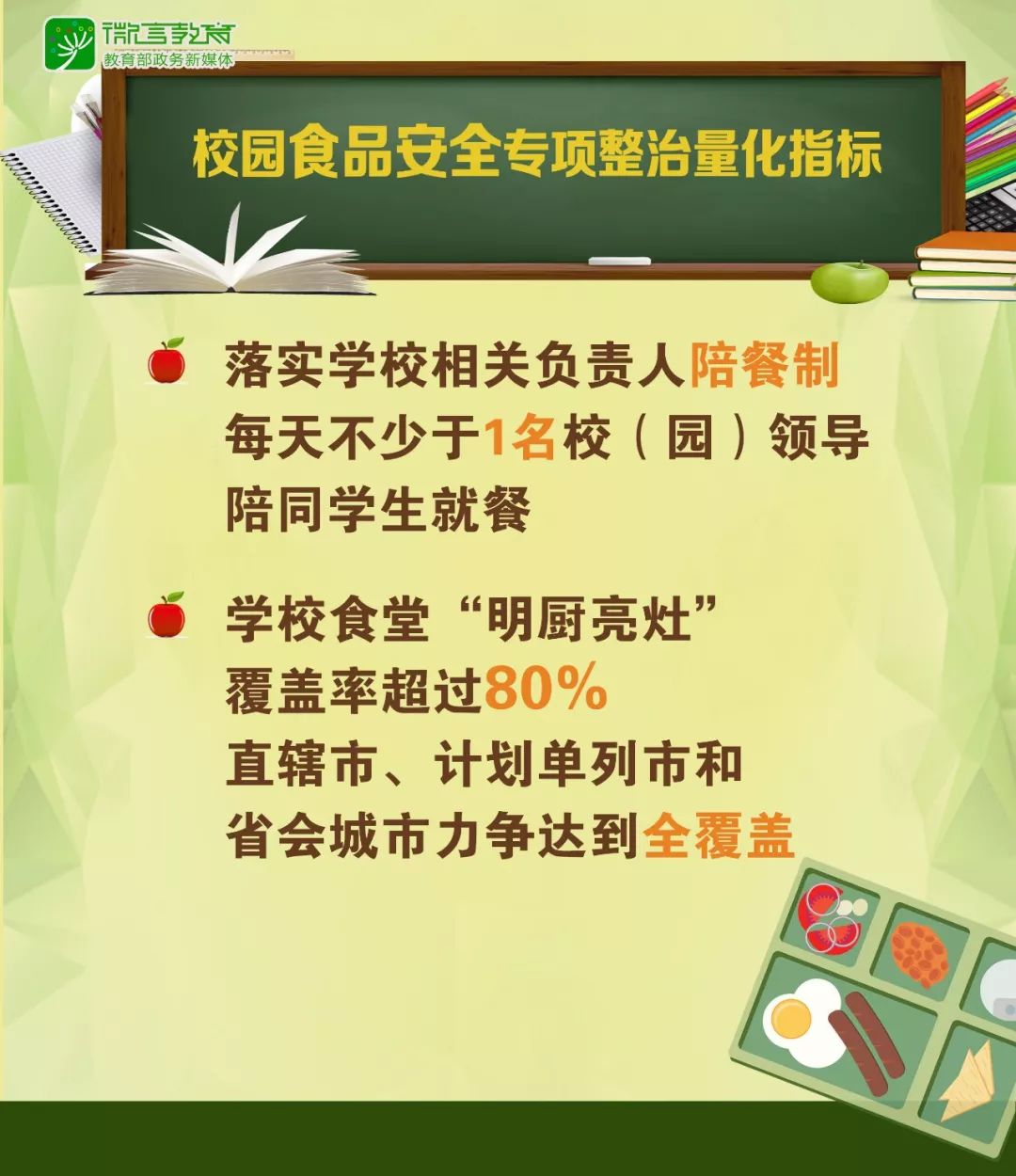 学校食堂招聘_明天下午理工学校食堂现场招聘会, 职 等你来(2)