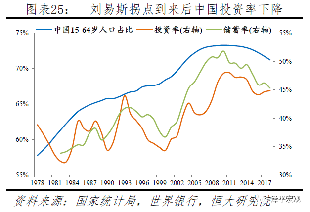 南阳平均gdp落后的原因在哪里_河南各市GDP排名与人均GDP排名,郑州领跑,周口 南阳掉队(3)