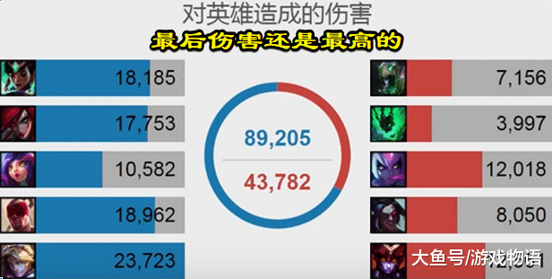 怎么正确刷野顺序 5cbba74515d84e03be4056b4b6ebca47.png