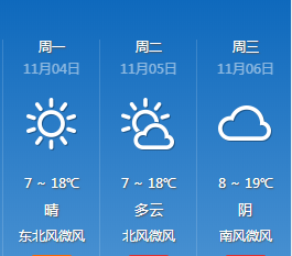 石家庄天气预报今天明天 5e32233b85684cf3bc4a66d9e5a1524c.png
