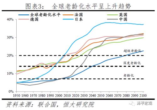 人口数量周期_中国人口数量变化图