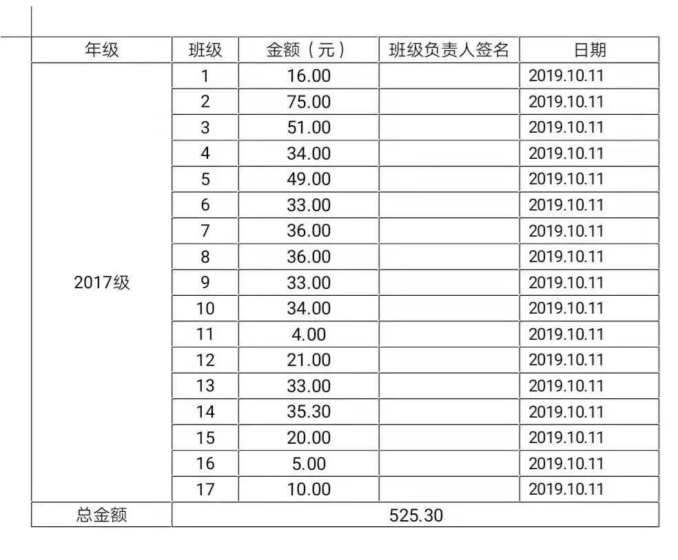 医院收入有记在GDP_重大利好 医院收入新来源,医械人又有钱赚了