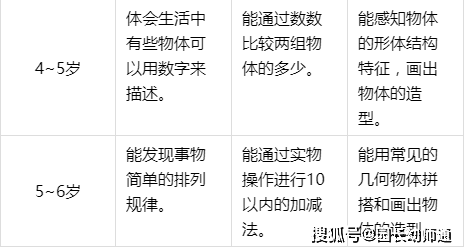 不可想象不能理解是什么成语_这是什么成语看图(2)