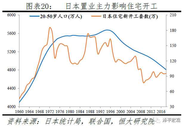 中国人口最少的时期_中国人口最少乡告别缺电时代(3)
