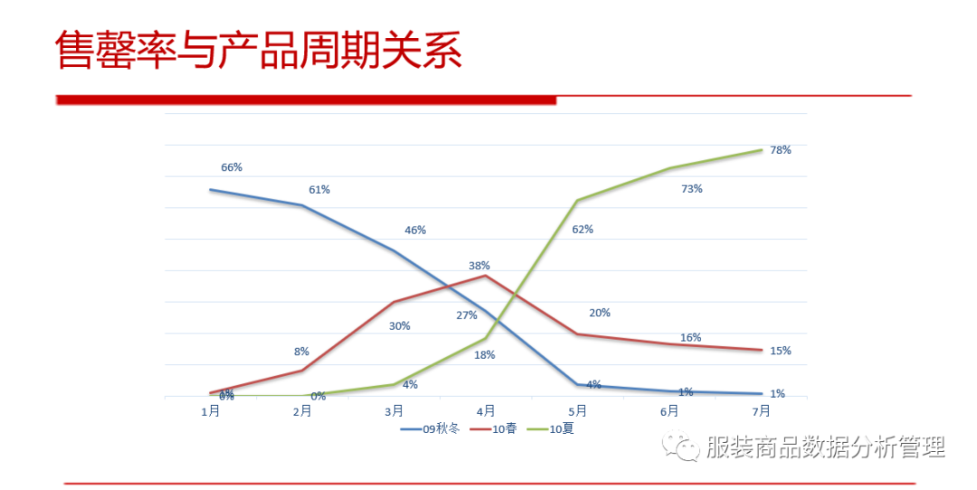 内衣专业术语_儿童乳牙专业术语(2)