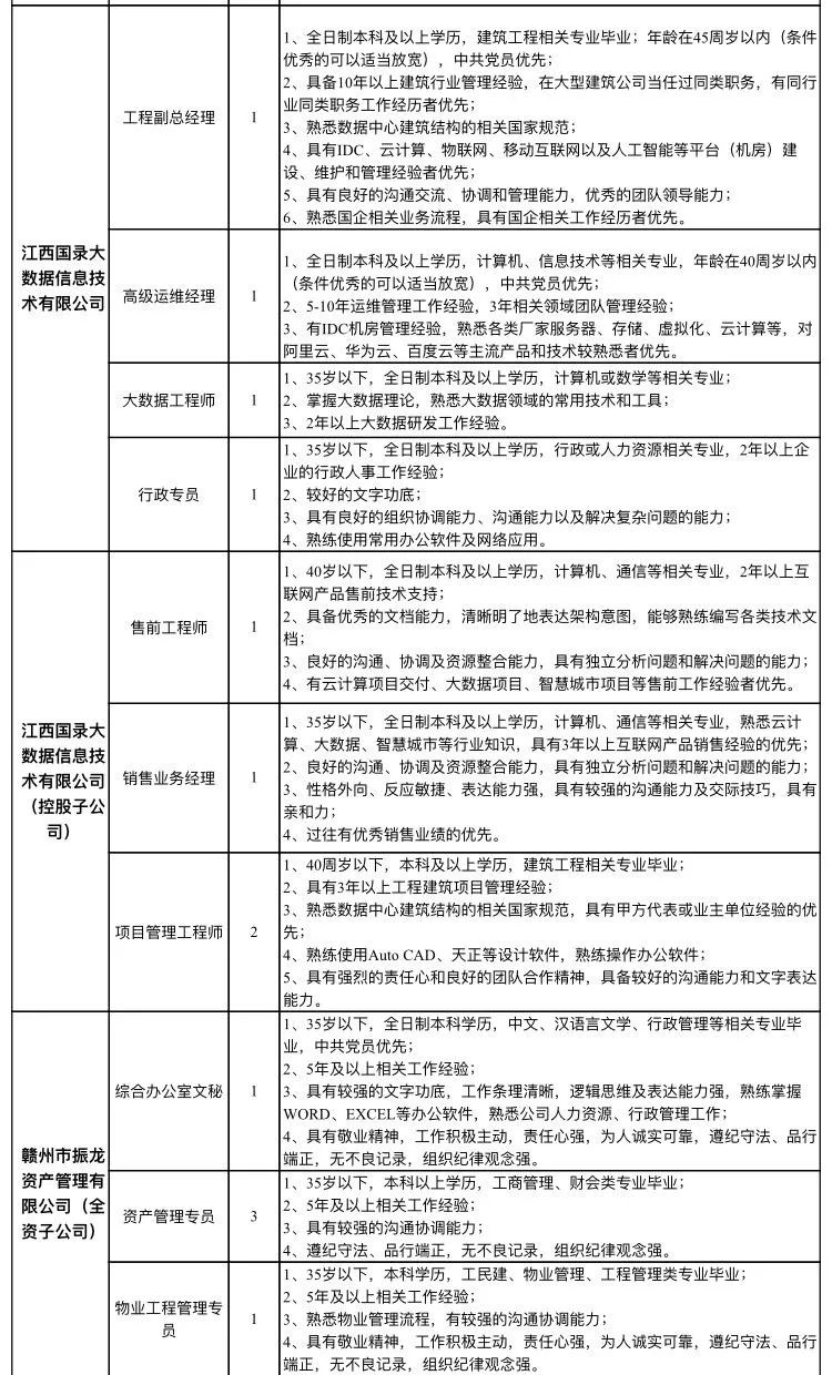 批单人口_人口普查(2)