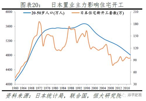 劳动人口比例达到峰值_我们应当向瑞安航空学什么(2)