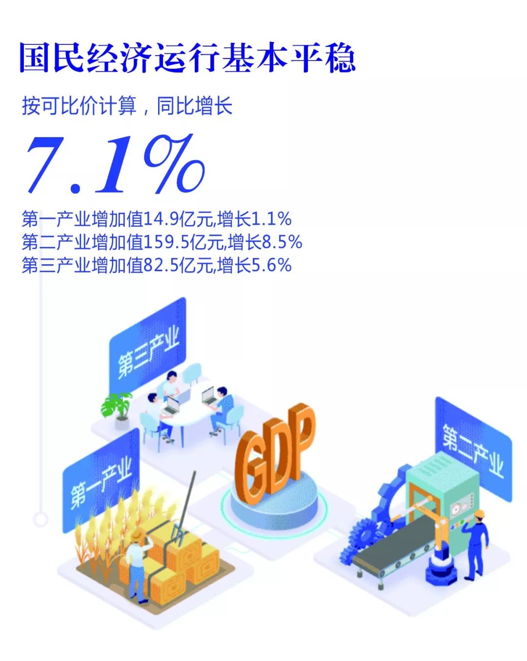 安徽宁国gdp怎么样_2019年一季度31省市GDP数据揭晓,安徽排名13位(3)