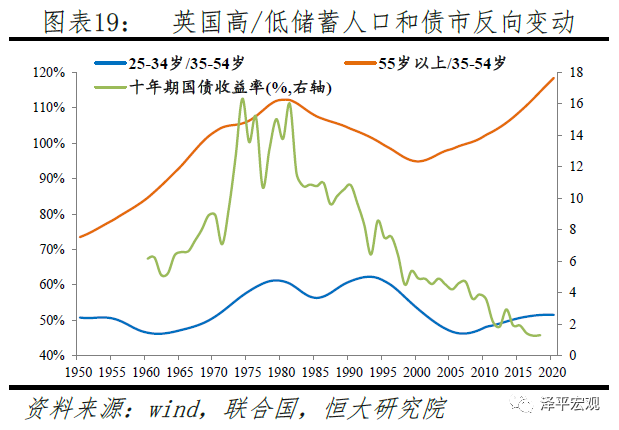 中国人口红利拐点_互联网的那点事(2)