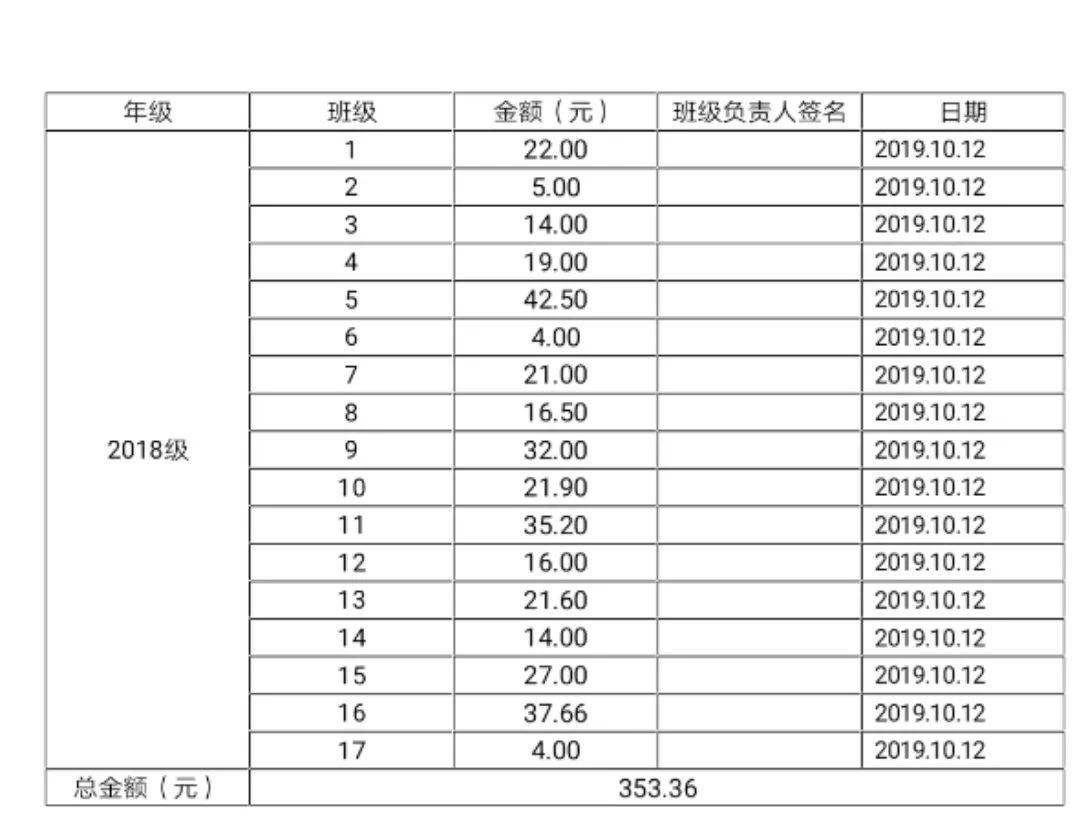 医院收入有记在GDP_重大利好 医院收入新来源,医械人又有钱赚了