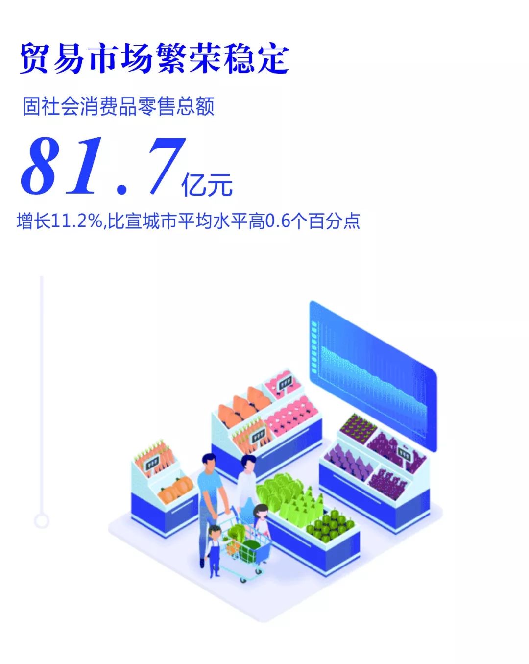 安徽宁国gdp怎么样_2019年一季度31省市GDP数据揭晓,安徽排名13位(3)