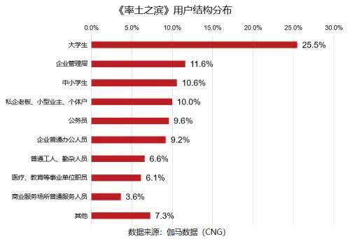 人均985_中国人均寿命变化图