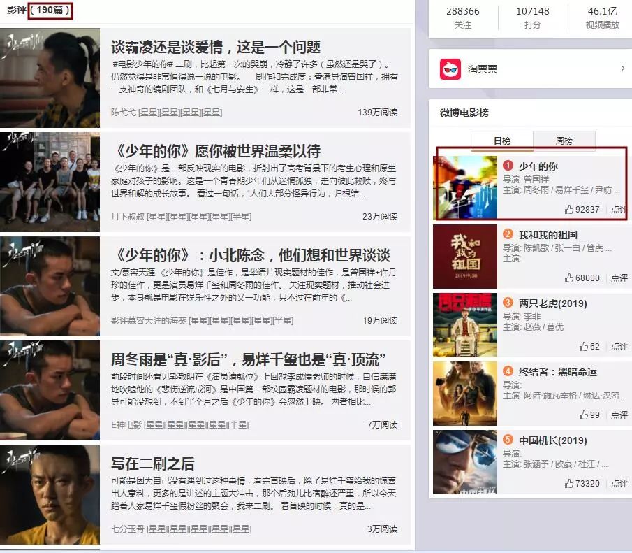 影片排名_百家姓排名图片(3)