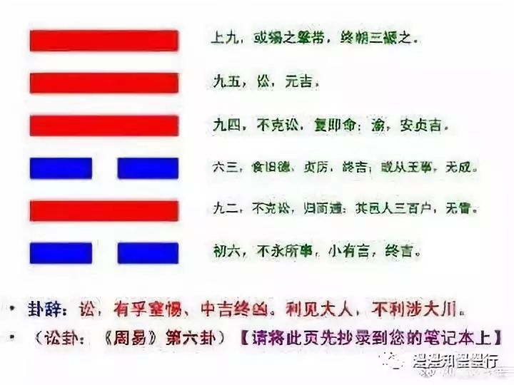 易经里 进人口是什么意思_易经五阳一阴是什么卦