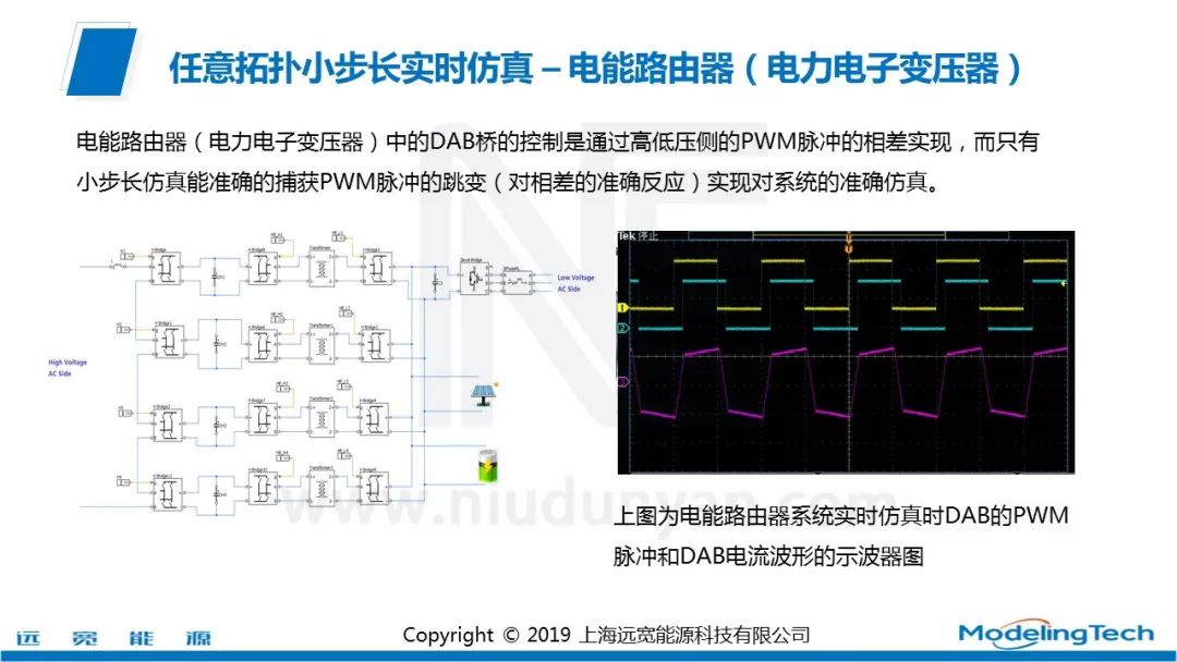 适用任意电力电子拓扑的小步长实时仿真技术