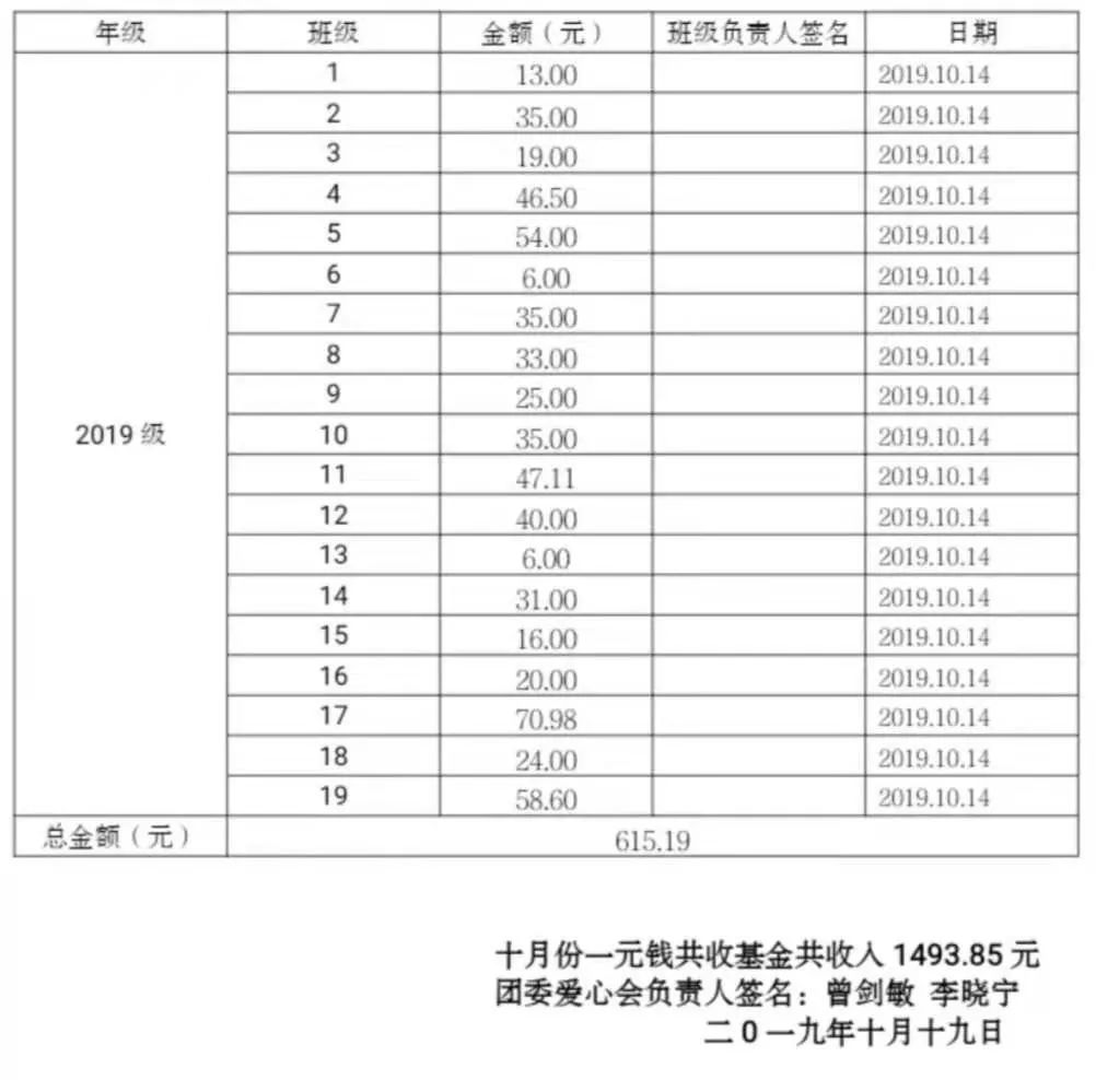 医院收入有记在GDP_重大利好 医院收入新来源,医械人又有钱赚了