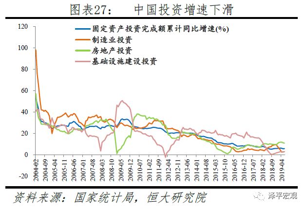 人口周期是什么_全球人口周期分析 中美人口周期将背离(3)