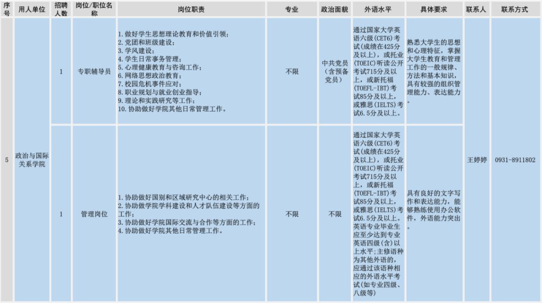 兰州大学招聘_兰州大学招聘会2019校园招聘宣讲会 兰州大学城关校区西区学生活动中心一楼大厅(2)