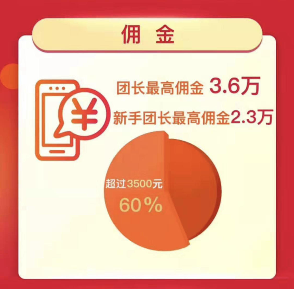 庆安人口数_人口普查图片(3)